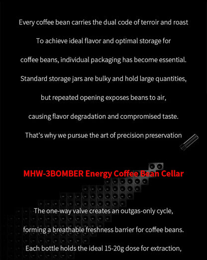 MHW-3BOMBER ENERGY BOTTLE STORAGE TUBE