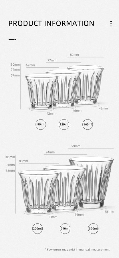 MHW-3BOMBER - WRIGHT CUP ESPRESSO GLASS TRANSPARENT