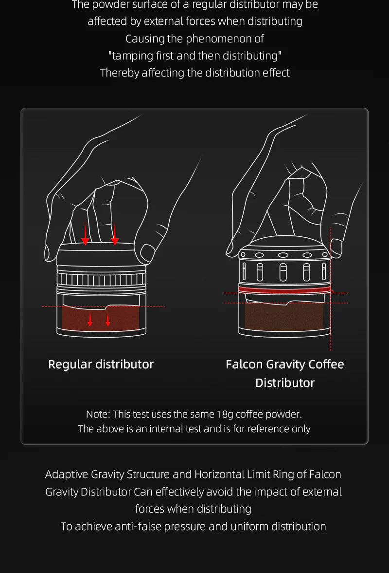 MHW-3BOMBER GRAVITY ADAPTIVE FALCON GRAVITY COFFEE DISTRIBUTOR
