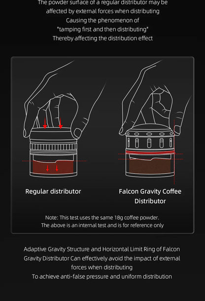 MHW-3BOMBER GRAVITY ADAPTIVE FALCON GRAVITY COFFEE DISTRIBUTOR