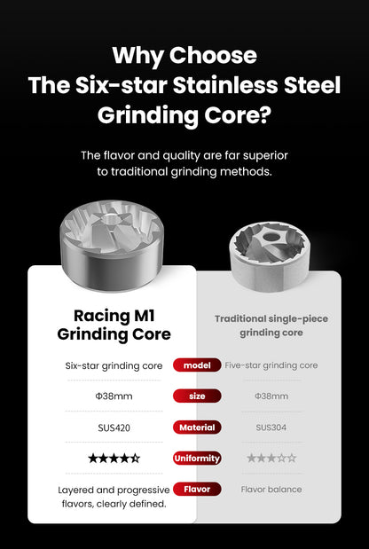 MHW3-Bomber Racing M1-Manual Coffee Grinder - Black
