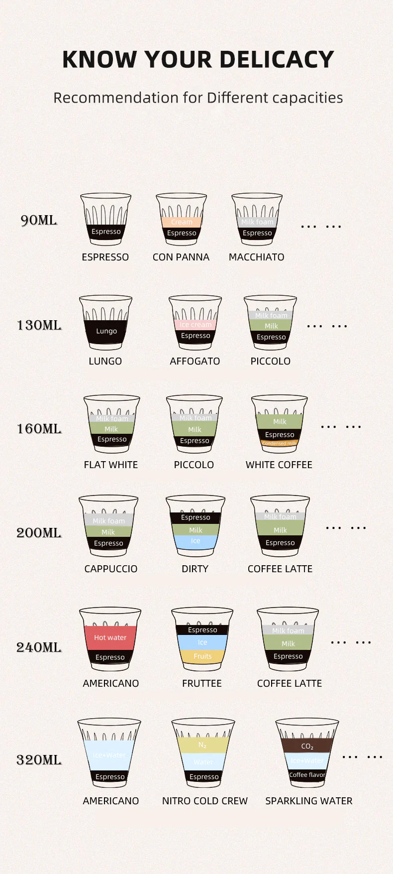 MHW-3BOMBER - WRIGHT CUP ESPRESSO GLASS TRANSPARENT