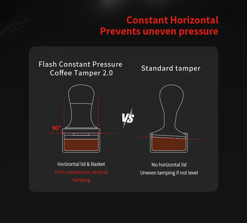 MHW-3BOMBER FLASH TAMPER 30LBS CONSTANT PRESSURE ESPRESSO TAMPER 2.0 SOUND FEEDBACK