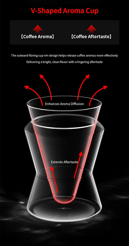 MHW-3BOMBER DW SERIES GLASS CUP TRANSPARENT