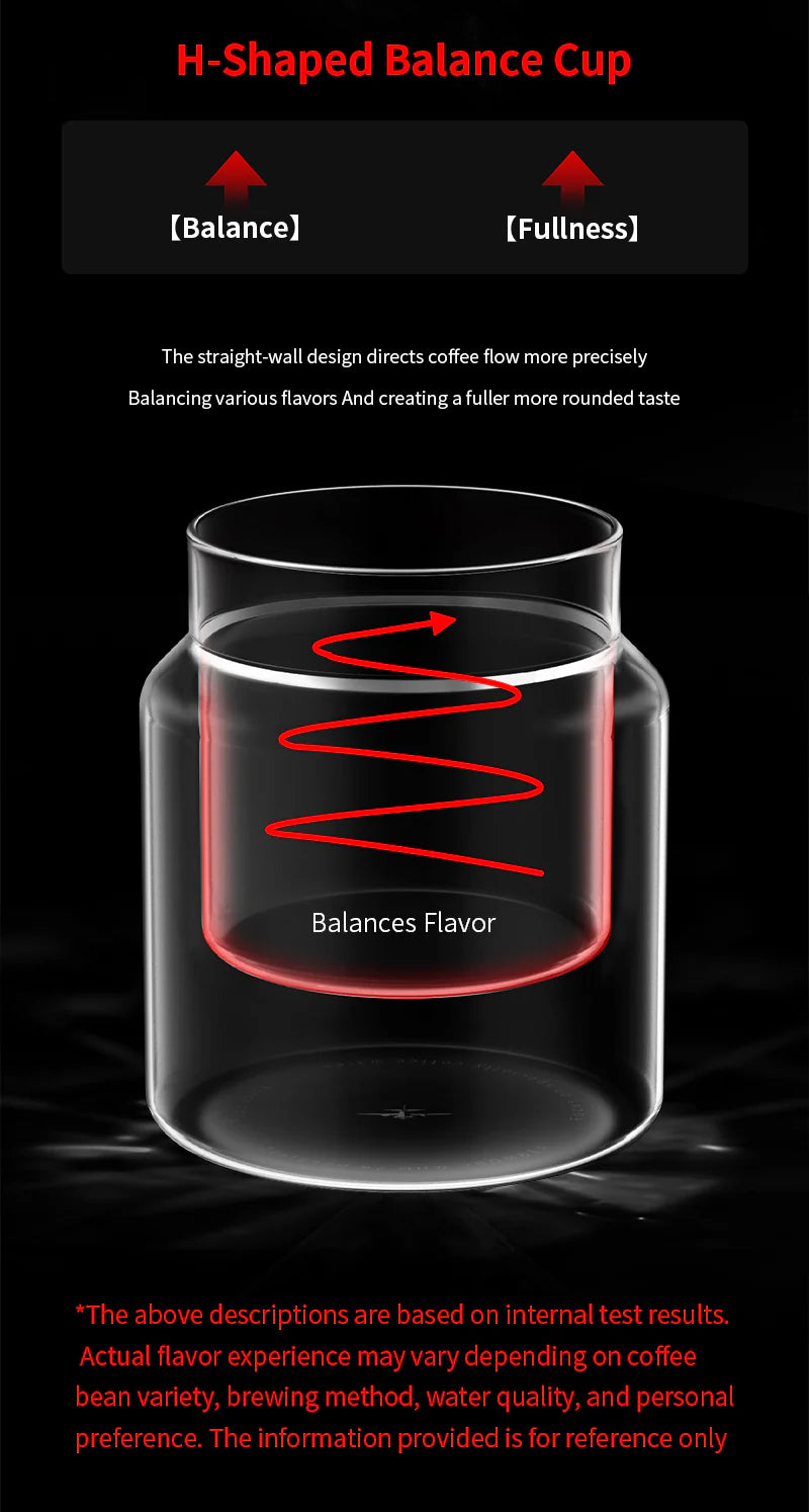 MHW-3BOMBER DW SERIES GLASS CUP TRANSPARENT