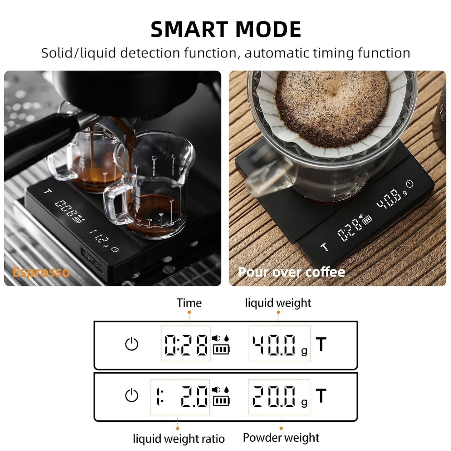 MHW-3BOMBER CUBE COFFEE SCALE 3.0 MINI PRO