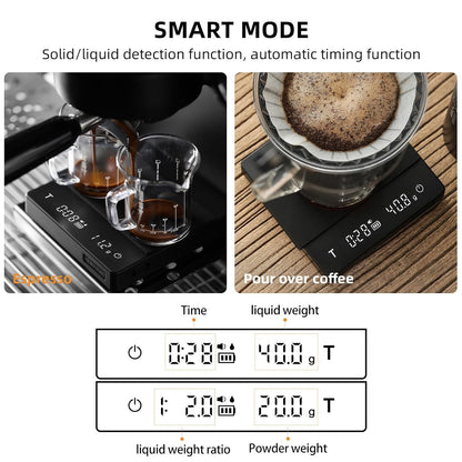 MHW-3BOMBER CUBE COFFEE SCALE 3.0 MINI PRO